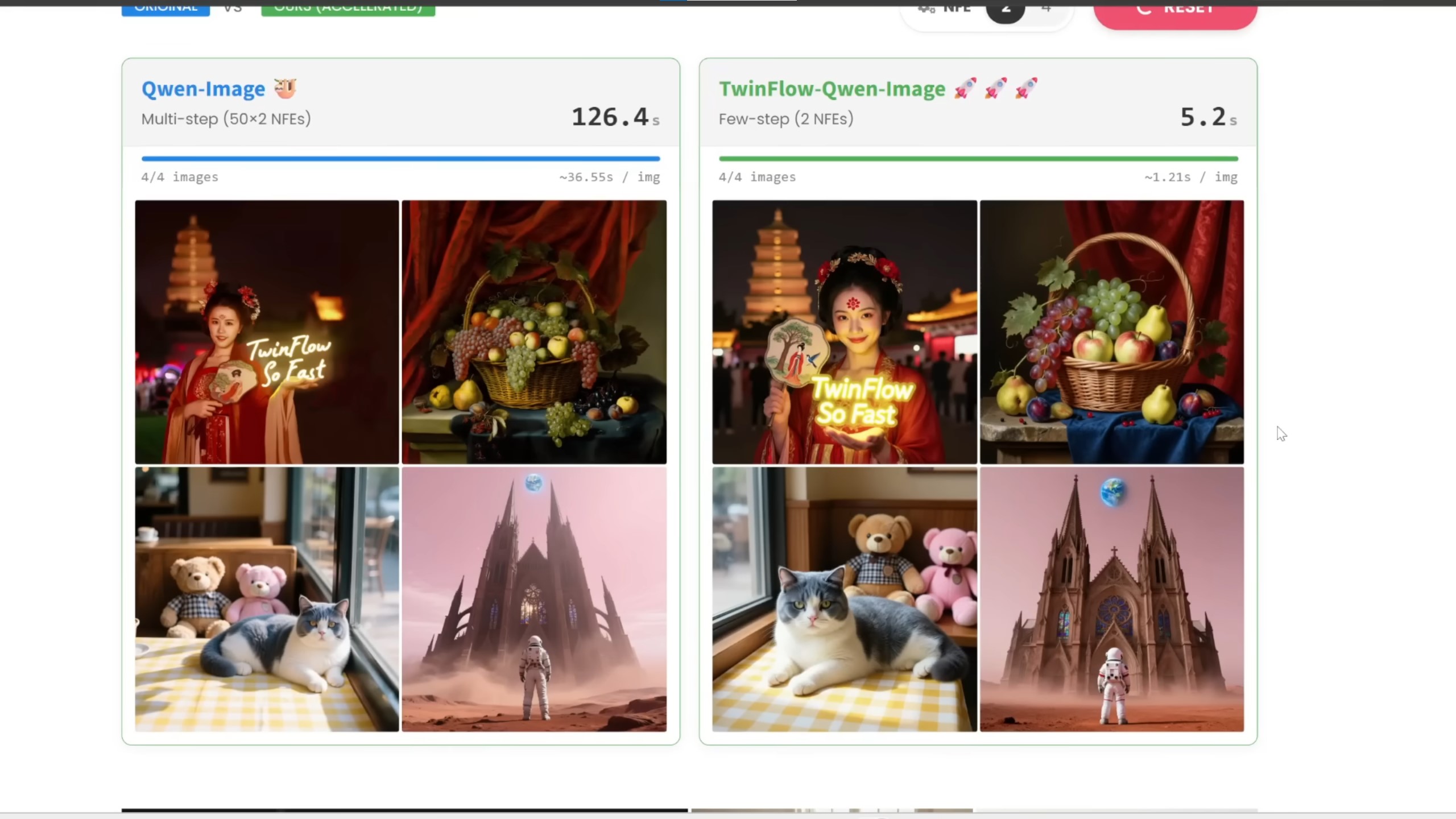 Vergleich der Generierungsgeschwindigkeit: Qwen-Image (126s) vs. TwinFlow (5.2s)